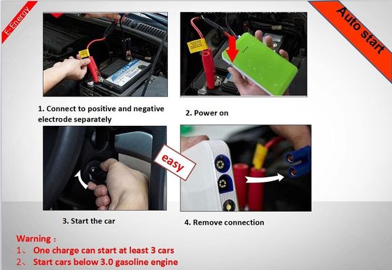 Mini banche multifunzionali di potere del dispositivo d'avviamento di salto dell'automobile di progettazione portatile usate per l'aspirapolvere